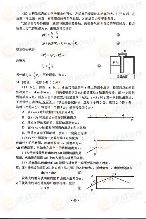 gk40