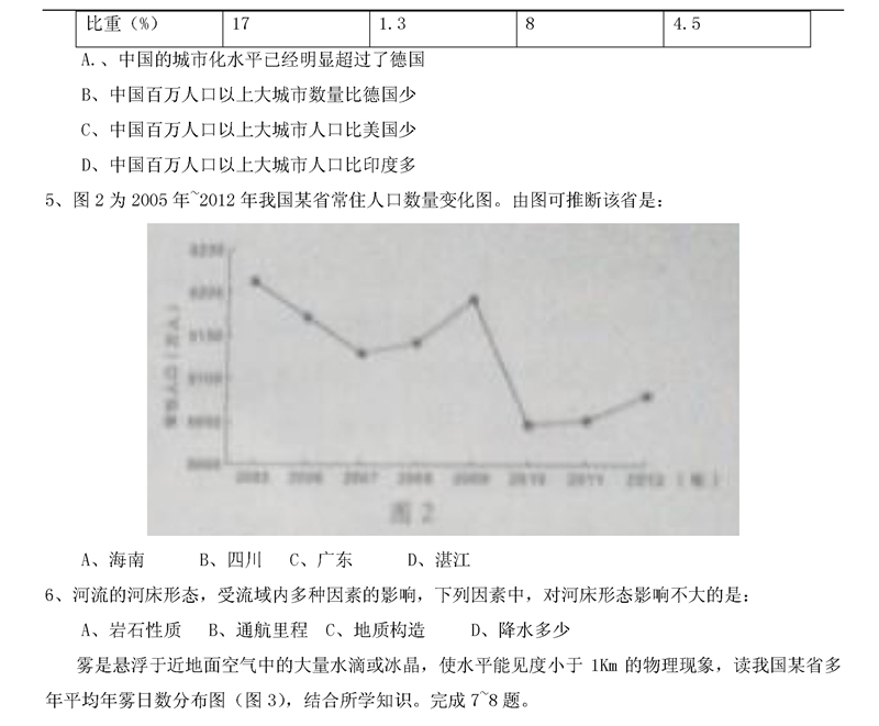 2015㶫߿A2