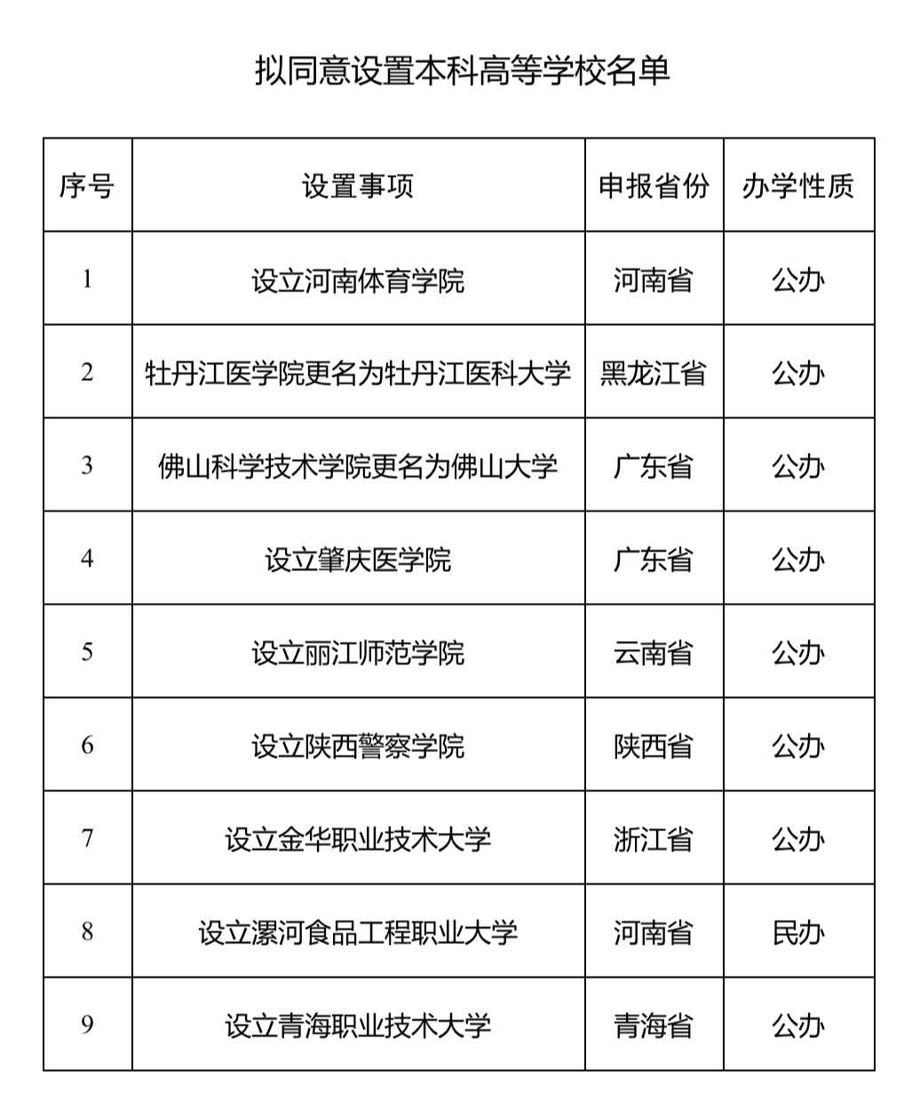 截圖來源：教育部網站